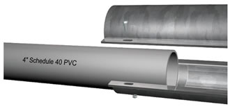 FMP Split Steel Fits Perfectly Over IPS Conduit